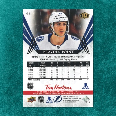 Brayden Point #68