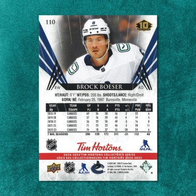 Brock Boeser #110