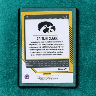 Caitlin Clark #7