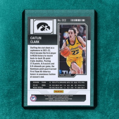 Caitlin Clark #CC2