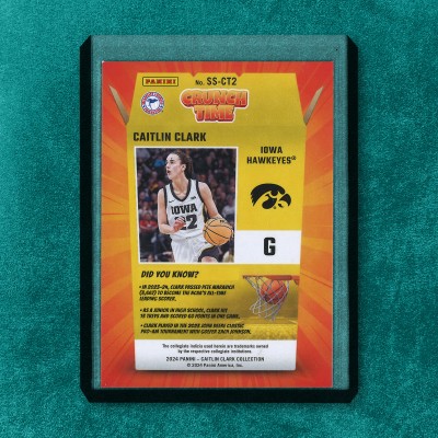 Caitlin Clark #SS-CT2