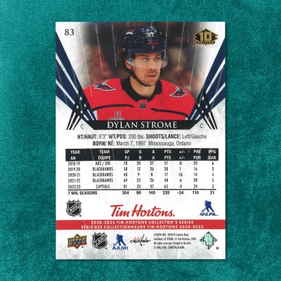 Dylan Strome #83
