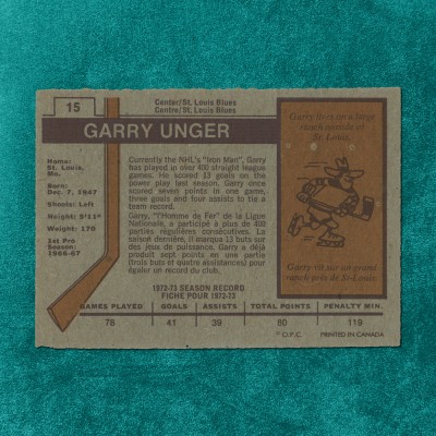 Garry Unger #15