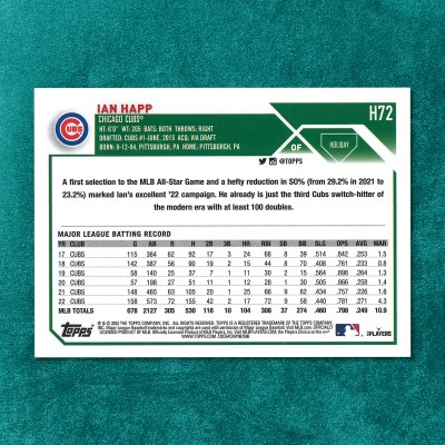 Ian #Happ #H7