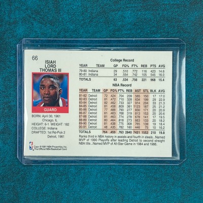 Isiah Thomas #66