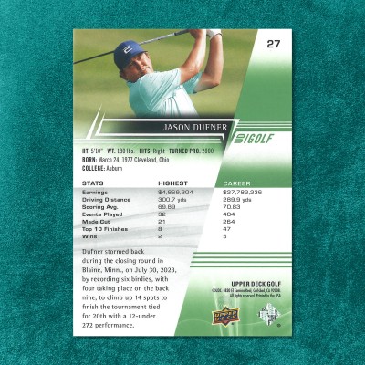 Jason Dufner #27