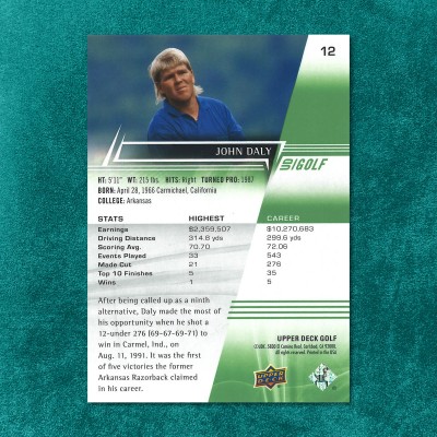 John Daly #12