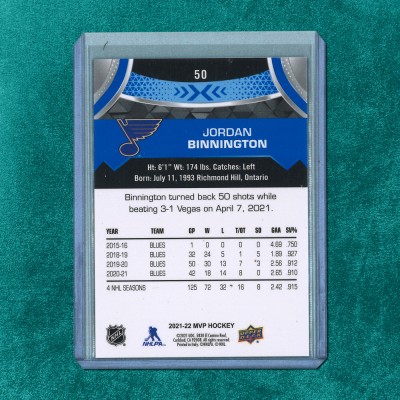 Jordan Binnington #50