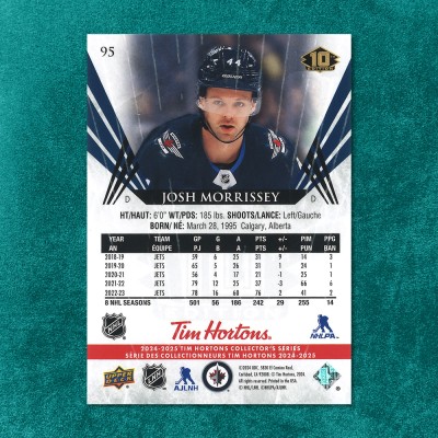 Josh Morrissey #95