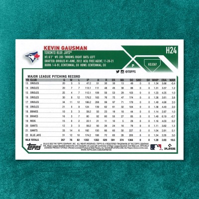 Kevin Gausman #H24
