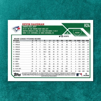 Kevin Gausman #H24 Special