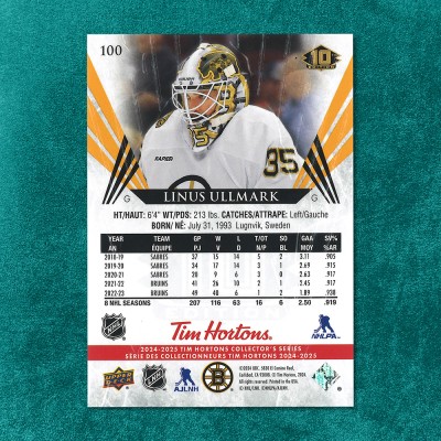 Linus Ullmark #100