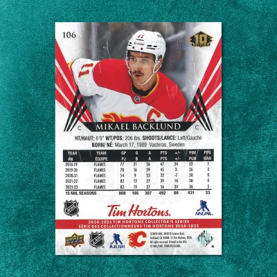 Mikael Backlund #106