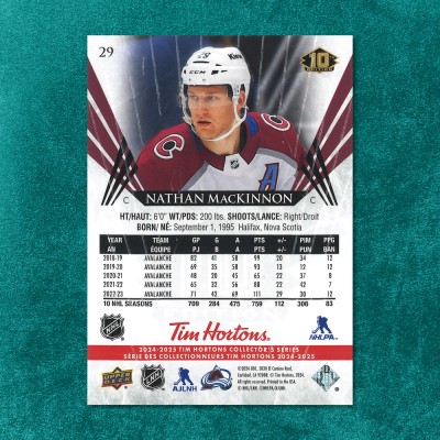 Nathan MacKinnon #29