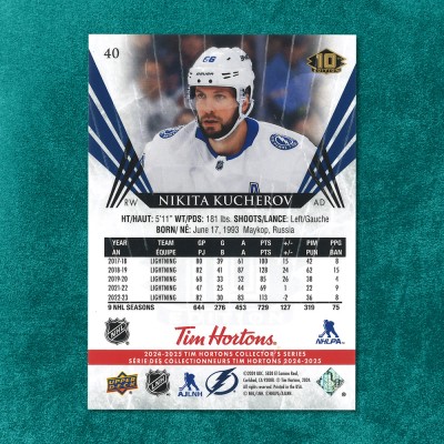 Nikita Kucherov #40