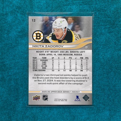 Nikita Zadorov #12