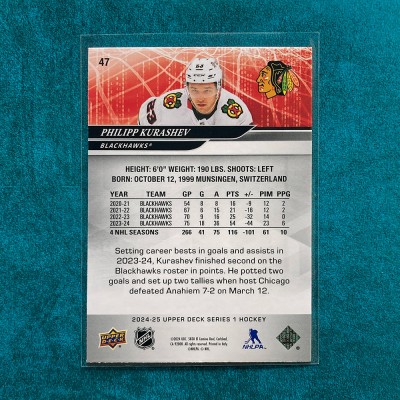 Philipp Kurashev #47