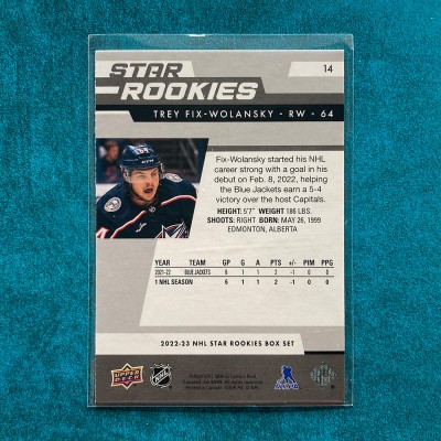 Trey Fix Wolandsky #14