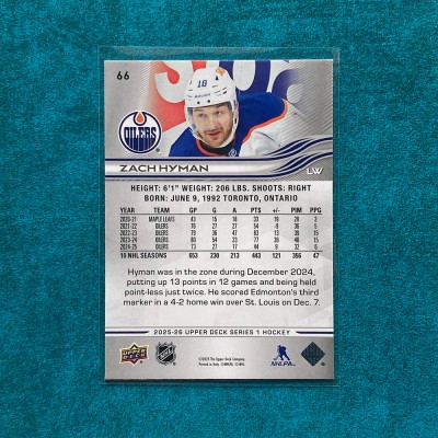 Zach Hyman #66